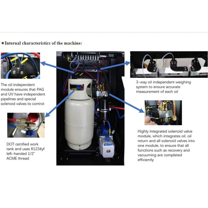 Katool R-1234YF Fully Automatic Recovery, Recycle & Recharge DUAL AC2100 Machine