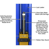 Atlas Platinum PVL9BP ALI Certified 9,000 lb Baseplate 2 Post Lift