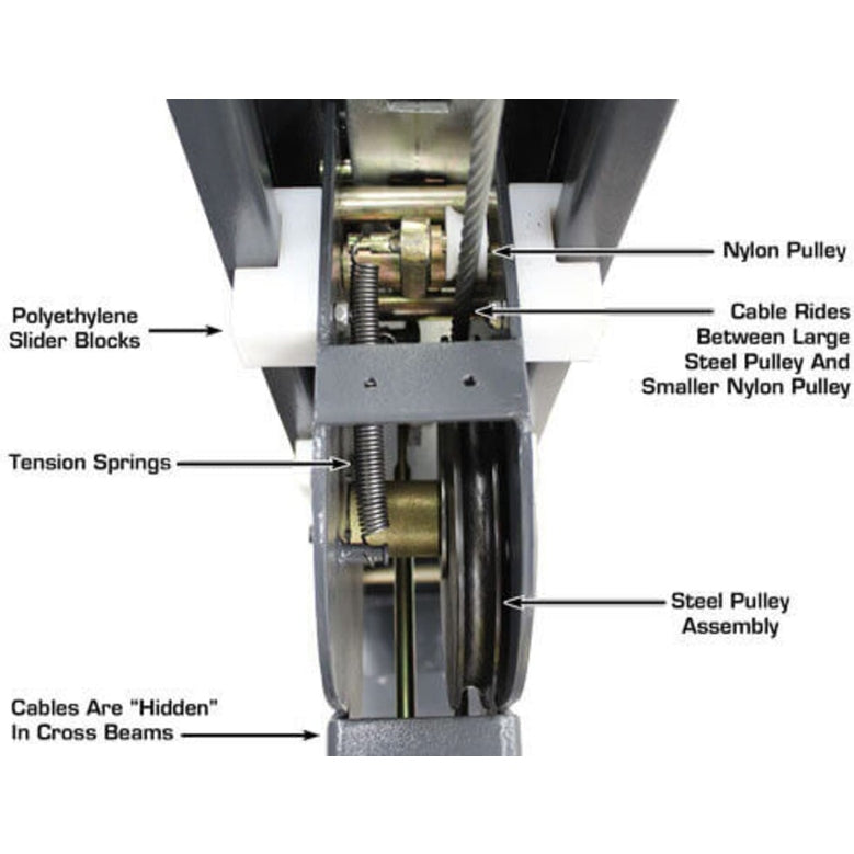 Atlas PREMIUM 408SL 4 Post Lift + RJ35 Sliding Jacks Combo