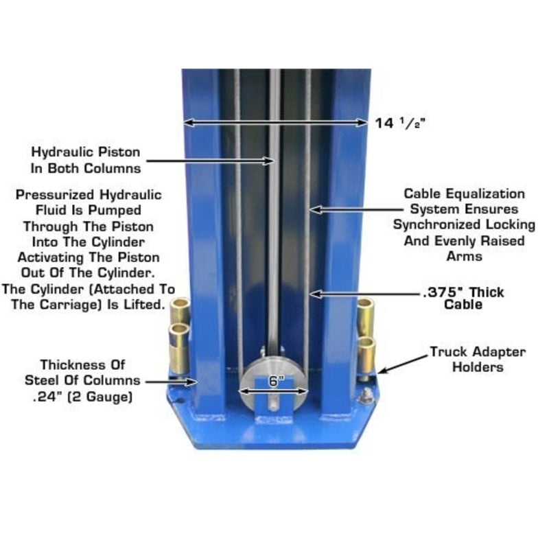 Atlas PV15PX 15,000 lb Overhead 2-Post Lift