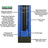 Atlas PV15PX 15,000 lb Overhead 2-Post Lift