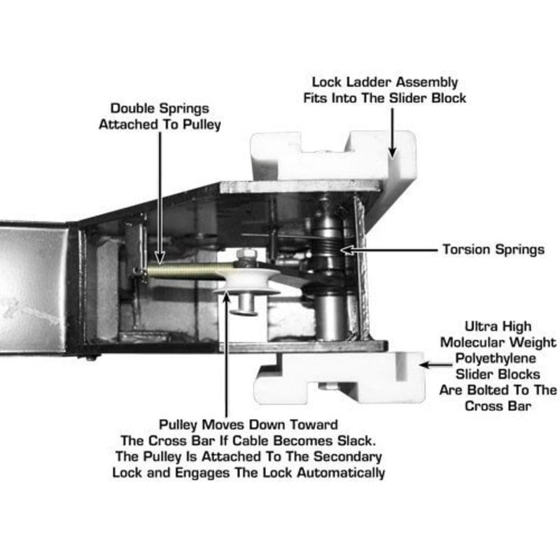 Atlas Garage PRO8000EXT-L 8,000 lb Extra Tall/Extra Long 4-Post Lift