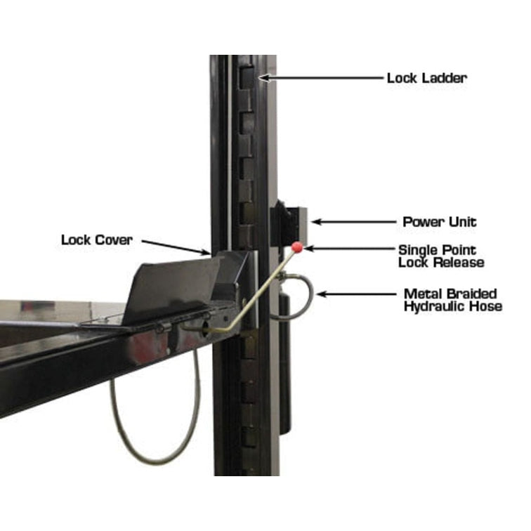 Atlas Garage PRO9000 9,000 lb 4-Post Lift