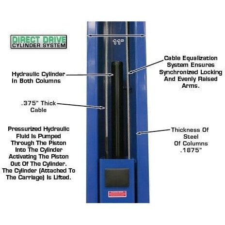 Atlas OHX10000X 10,000 lb Extra Tall 2-Post Lift