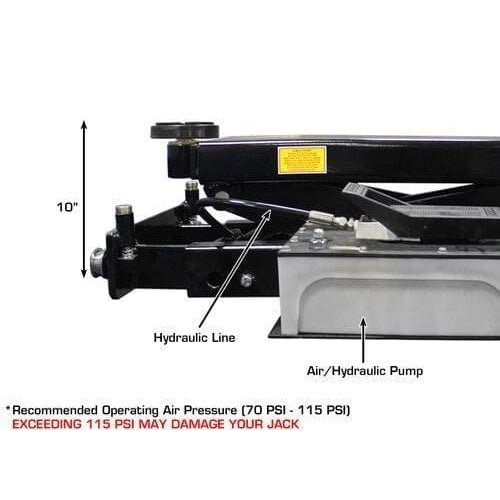 Atlas PX16A Scissor Alignment Lift and RJ8 Rolling Jack Combo