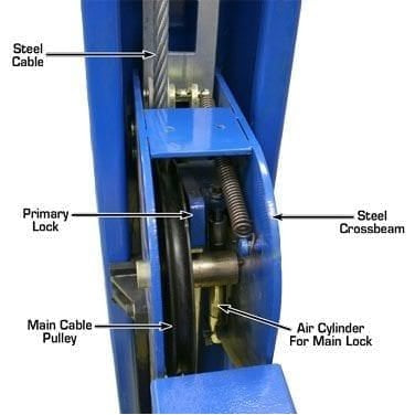 Atlas 412 12,000 lb Commercial 4-Post Lift