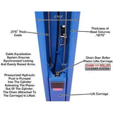 Atlas 9OHSC 2-Post Lift + Lawn Mower Adapter Combo