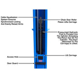 Atlas BP10000X 10,000 lb Baseplate 2 Post Lift