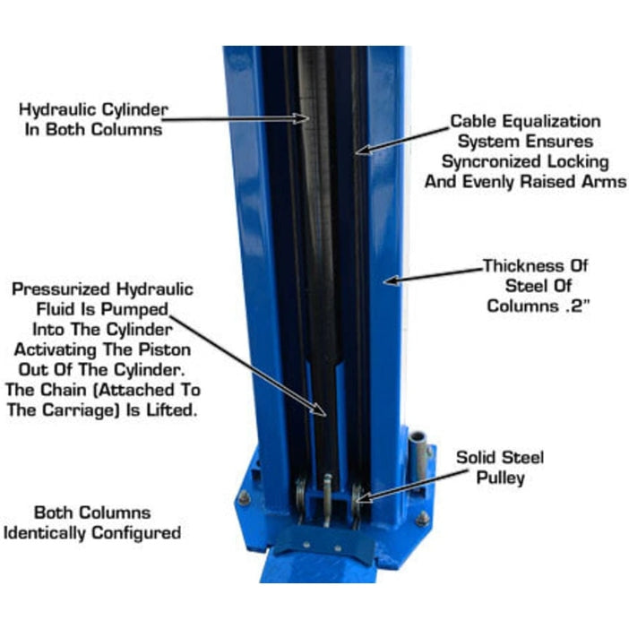 Atlas BP12000X 12,000 lb Baseplate 2 Post Lift