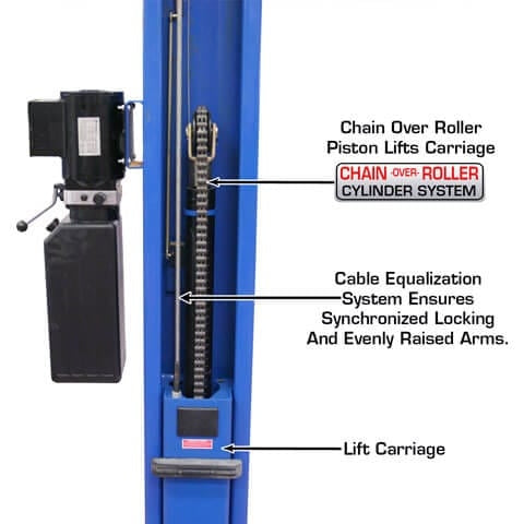 Atlas BP8000 2-Post Lift + Lawn Mower Adapter Combo