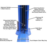 Atlas BP8000 8,000 lb Baseplate 2 Post Lift