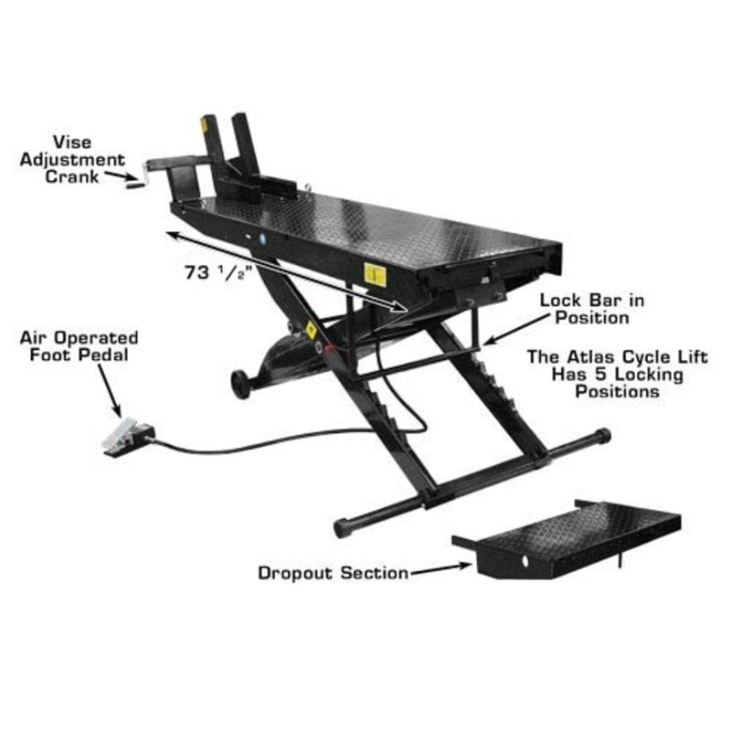 Atlas Cyclelift Motorcycle Lift