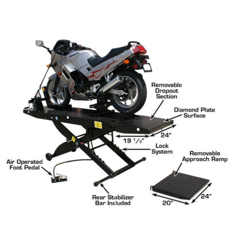 Atlas Cyclelift Motorcycle Lift