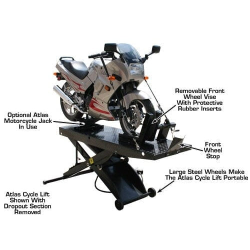 Atlas Cyclelift Motorcycle Lift