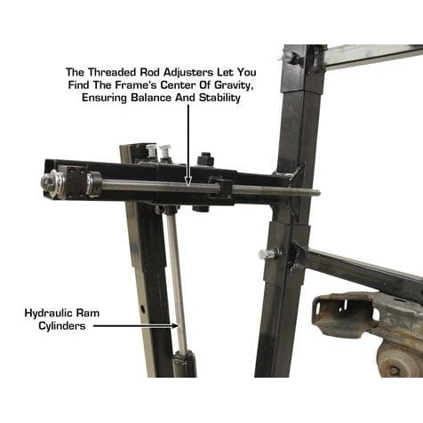 Atlas Auto SPINS (“SIMPLE POSITION IN SECONDS”) Rotisserie W/ Balance Bolt