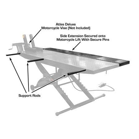 Atlas Cyclelift XLT Side Extension Kit