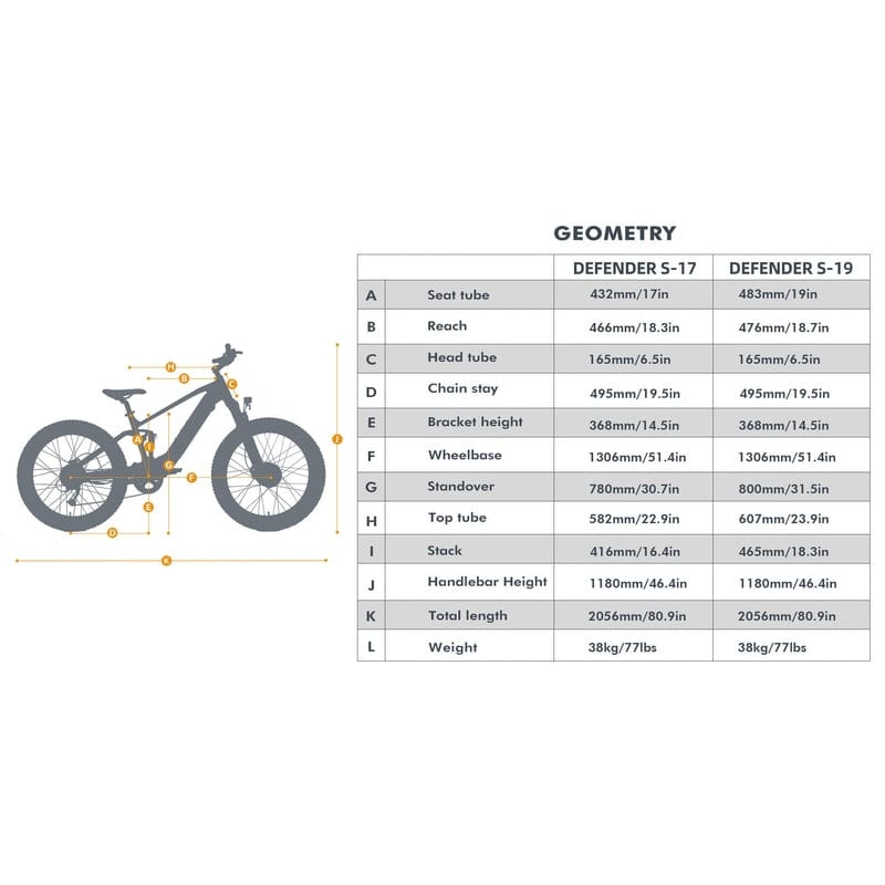 Eunorau Defender-S Dual Motor Fat Tire Electric Mountain Bike