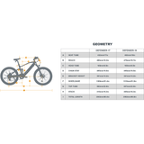 Eunorau Defender Fat Tire Dual Motor Electric Mountain Bike