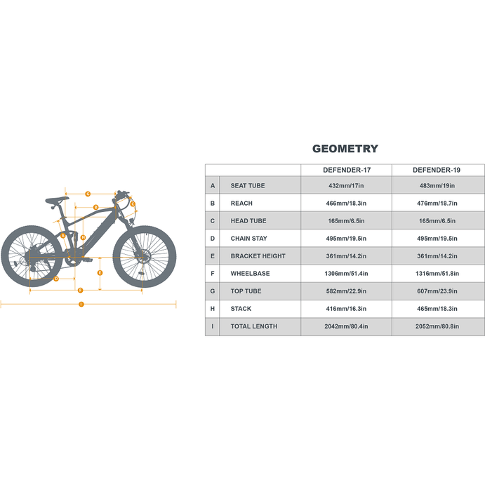 Eunorau Defender Fat Tire Dual Motor Electric Mountain Bike