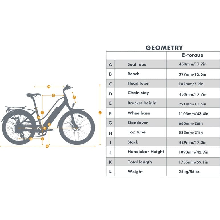 Eunorau 48V500W E-Torque Red Electric Commuter Bike