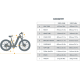 Eunorau FAT-AWD 2.0 Dual Motor Fat Tire Electric Mountain Bike