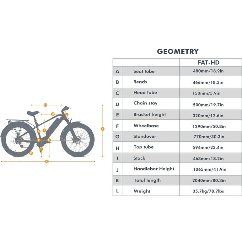 Eunorau FAT-HD Fat Tire Electric Mountain Bike