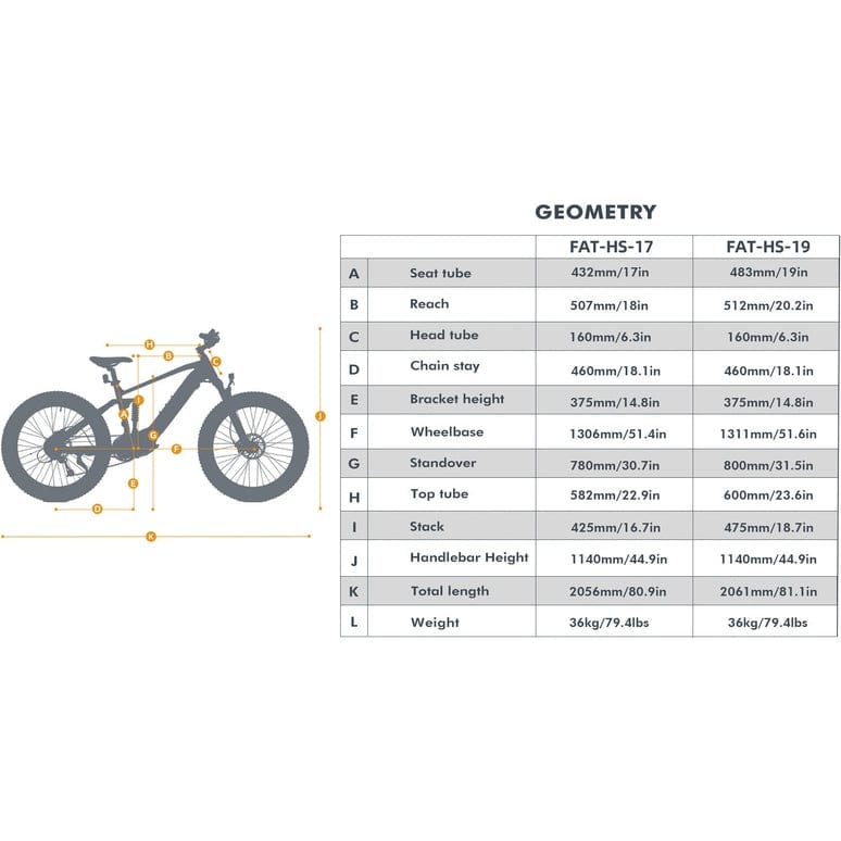 Eunorau FAT-HS Fat Tire Full Suspension Black Electric Mountain Bike