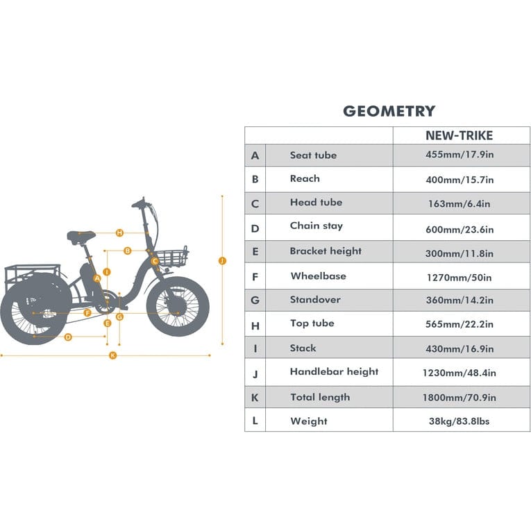 Eunorau New Trike Electric Fat Tire Tricycle