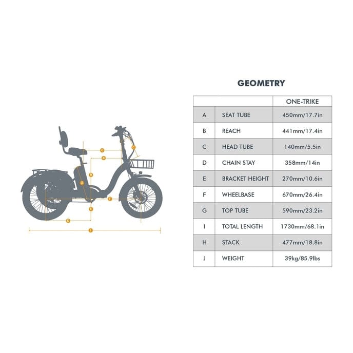 Eunorau One Trike Electric Fat Tire Tricycle