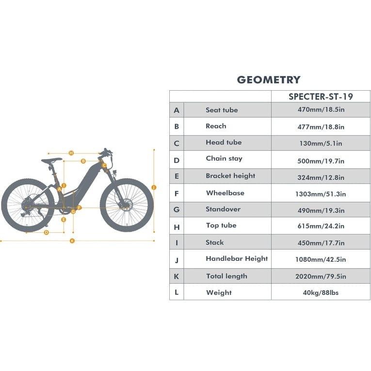 Eunorau Specter-ST Step-Thru Fat Tire Electric Mountain Bike