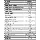 iDEAL FP14KC-X 14,000 lb. 4 Post Service Lift 182.5" WB (Closed Front / Cable Pull)