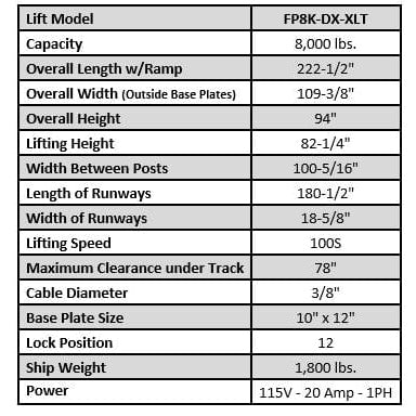 Tuxedo FP8K-DX-XLT 8,000 lb Deluxe Storage Lift Extended Length / Height - Poly casters, drip trays, jack tray