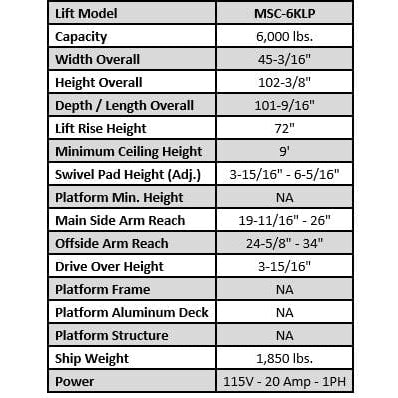 iDEAL MSC-6KLP 6,000 lb Mobile Single Column Lift - Low Profile