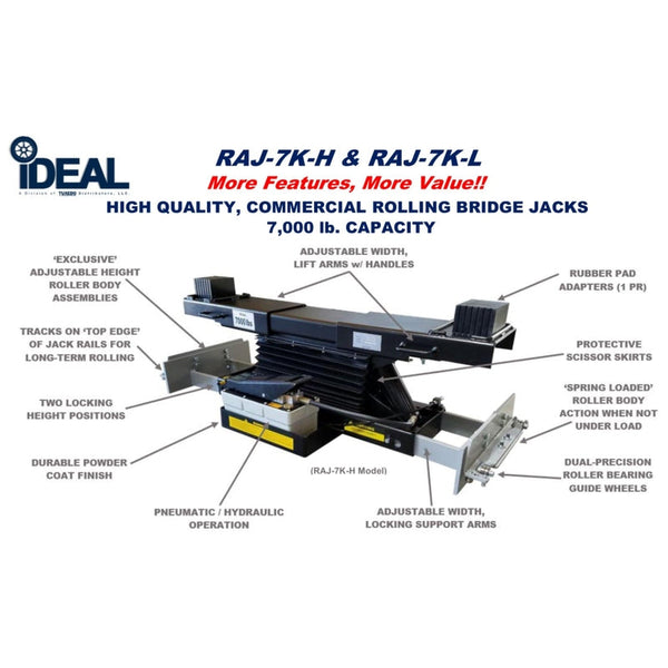 iDEAL Rolling Air Jack 7,000 lb. Capacity - On The Rail - Air / Hyd