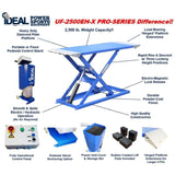 iDEAL UF-2500EH-X UTV Frame Lift