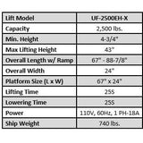 iDEAL UF-2500EH-X UTV Frame Lift