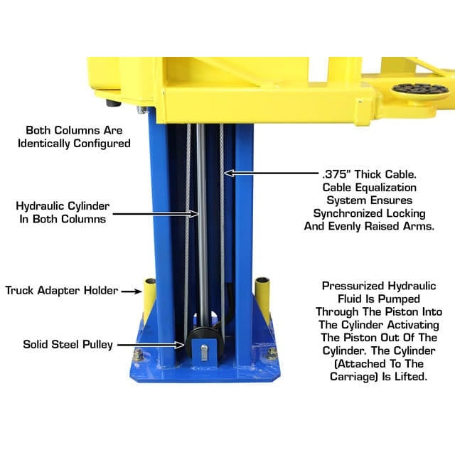 Atlas PRO-9D 9,000 lb Overhead 2-Post Lift