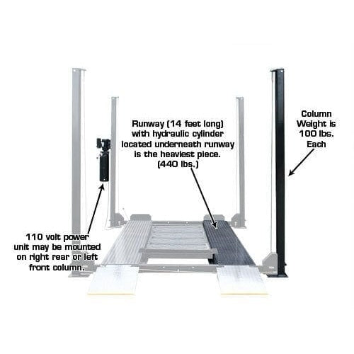 Atlas PRO8000EXT 4 Post Lift + RJ35 Sliding Jacks Combo