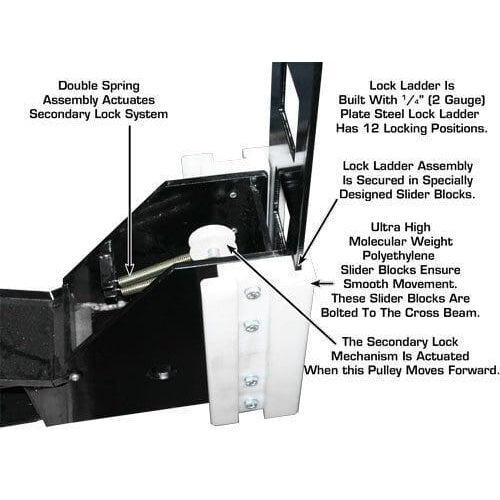 Atlas PRO8000EXT 4 Post Lift + RJ35 Sliding Jacks Combo