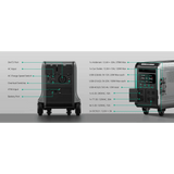 Zendure | ZDSBV6400 SuperBase V6400 Portable Power Station