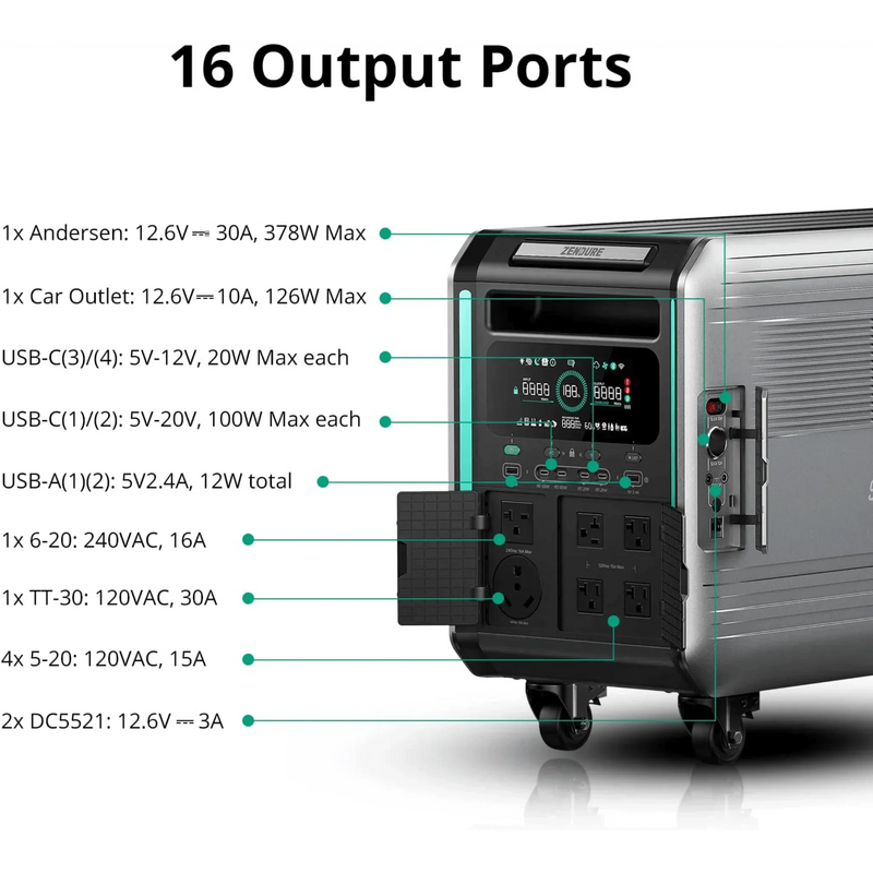 Zendure | ZDSBV6400 SuperBase V6400 Portable Power Station